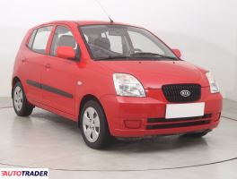Kia Picanto 2005 1.0 60 KM
