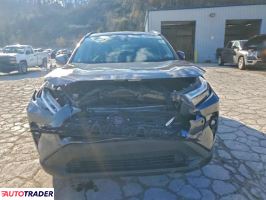 Toyota Pozostałe 2024 2