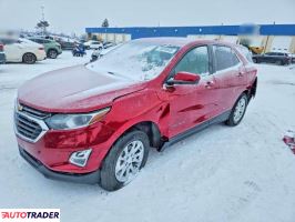 Chevrolet Equinox - zobacz ofertę