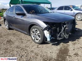 Honda Civic 2016 2 Honda Civic 2016 2