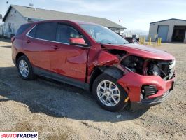 Chevrolet Equinox 2022 1