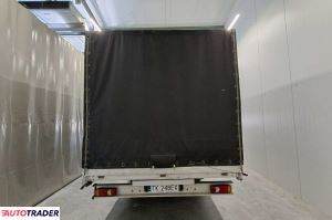 Renault Master 2018 2.3