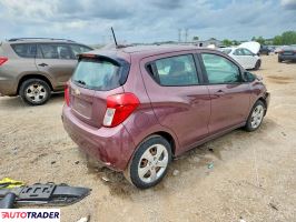Chevrolet Spark 2020 1
