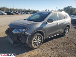 Nissan Rogue - zobacz ofertę