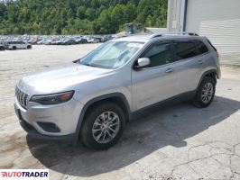 Jeep Cherokee - zobacz ofertę