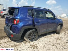 Jeep Renegade 2020 2 Jeep Renegade 2020 2