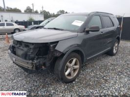 Ford Explorer 2019 3