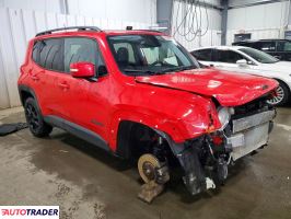 Jeep Renegade 2020 2