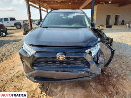 Toyota Pozostałe 2021 2