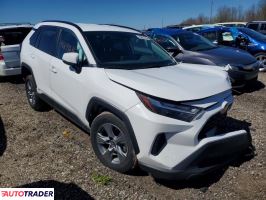 Toyota Pozostałe 2025 2