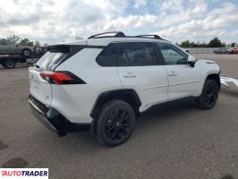 Toyota Pozostałe 2025 2