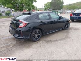 Honda Civic 2021 1