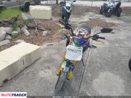 Kawasaki Pozostałe 2022 Kawasaki Pozostałe 2022
