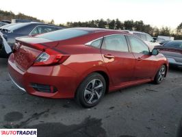 Honda Civic 2020 2