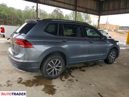 Volkswagen Tiguan 2021 2