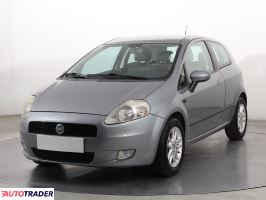 Fiat Grande Punto 2006 1.4 76 KM Fiat Grande Punto 2006 1.4 76 KM