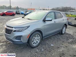 Chevrolet Equinox - zobacz ofertę