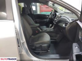 Chevrolet Equinox 2022 1