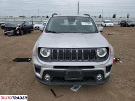 Jeep Renegade 2020 2