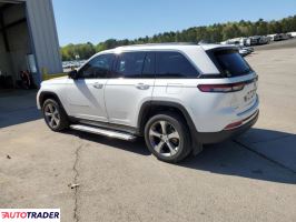 Jeep Grand Cherokee 2023 3 Jeep Grand Cherokee 2023 3
