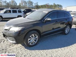 Acura RDX 2018 3