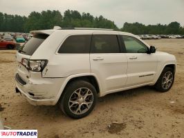 Jeep Grand Cherokee 2021 3