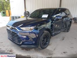 Toyota Highlander 2024 2 Toyota Highlander 2024 2