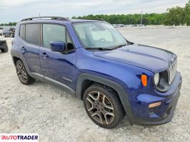 Jeep Renegade 2020 2
