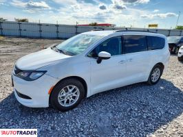 Chrysler Voyager 2021 3