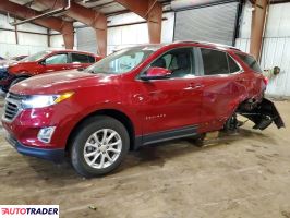 Chevrolet Equinox 2021 1