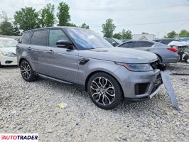 Land Rover Range Rover Sport 2021 3