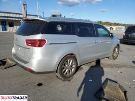 Kia Sedona 2019 3