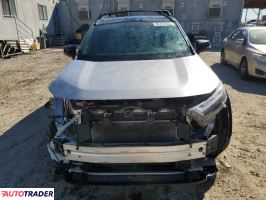 Toyota Pozostałe 2024 2