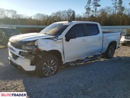 Chevrolet Silverado - zobacz ofertę