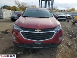 Chevrolet Equinox 2021 1