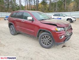 Jeep Grand Cherokee 2021 3