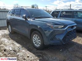 Toyota Highlander 2024 2 Toyota Highlander 2024 2