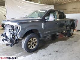 Ford Pozostałe 2020 6 Ford Pozostałe 2020 6