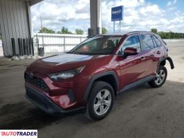 Toyota Pozostałe 2019 2 Toyota Pozostałe 2019 2