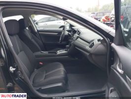 Honda Civic 2020 2 Honda Civic 2020 2