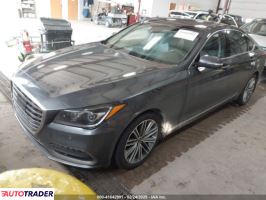 Hyundai Genesis 2019 3 Hyundai Genesis 2019 3