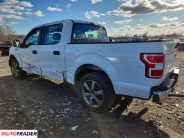 Ford Pozostałe 2020 3