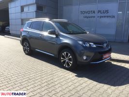 Toyota RAV 4 2015 2.0 152 KM Toyota RAV 4 2015 2.0 152 KM