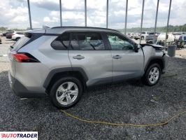 Toyota Pozostałe 2021 2 Toyota Pozostałe 2021 2