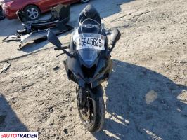 Kawasaki ZX 2024 Kawasaki ZX 2024