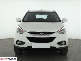 Hyundai ix35 2014 1.6 132 KM