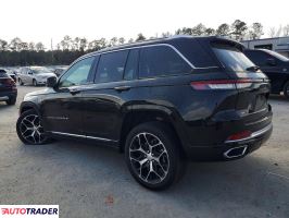 Jeep Grand Cherokee 2023 2