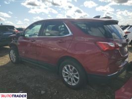 Chevrolet Equinox 2021 1