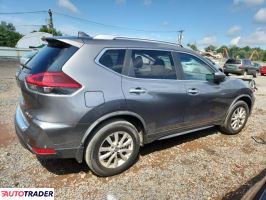 Nissan Rogue 2020 2 Nissan Rogue 2020 2