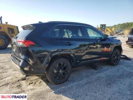 Toyota Pozostałe 2023 2